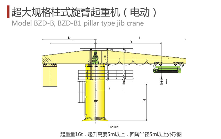 超大規格柱式懸臂起重機（電動）技術參數.png